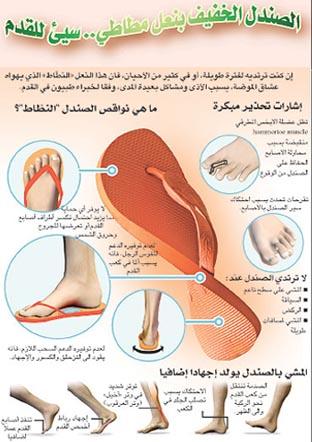 الدراسة الثانية التي اجراها باحثون في جامعة اوبورن في ألاباما، فقد أفادت ان ارتداء الصندل قد يقود الى احداث تغيرات استثنائية في مشية الانسان.