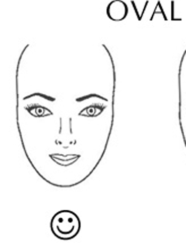بالصور ما هو شكل الحاجب المناسب لكل وجه؟