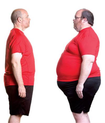 الجديد في عالم الطب: لقاح مضاد للسمنة وأقراص ذكورية لمنع الحمل