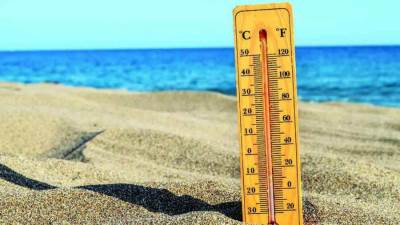 ما العلاقة بين ارتفاع حرارة الجو والتعاسة؟