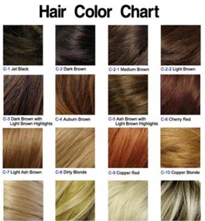 كيف تختارين لون الشعر الذي يناسبك؟