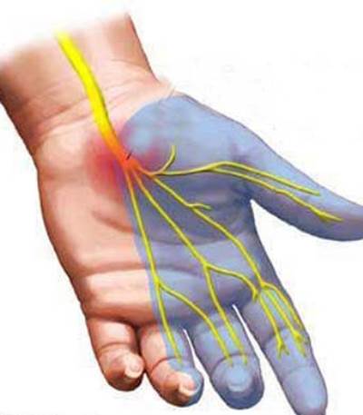 انتهبي ملياَ لما تقوله يديك .. فهي تعرف عنك الكثير والكثير