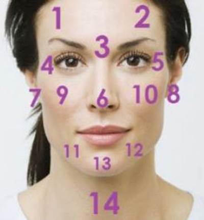  علامات في الوجه تدل على المرض .. اكتشفيها 