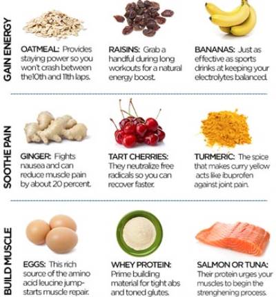 أطعمة خارقة لابد من تناولها فبها الصحة والطاقة