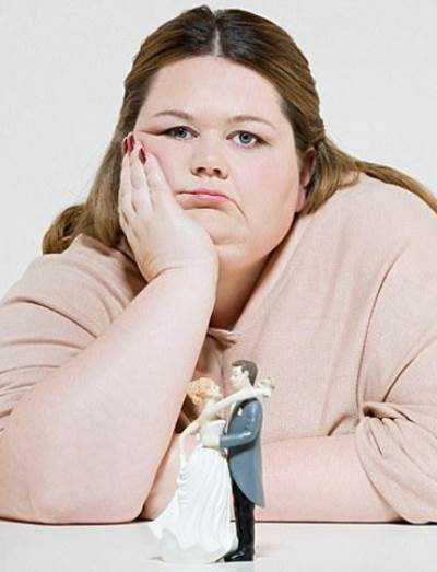 عادات صباحية تجعلك سمينا